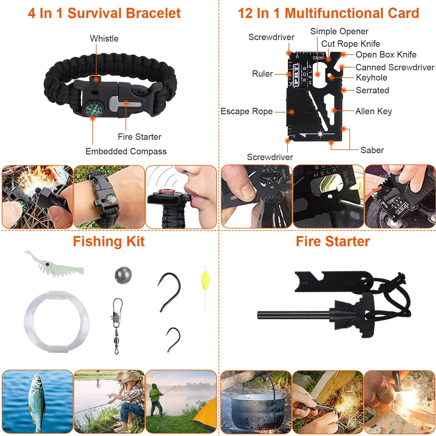 GreyWolf 125-Piece Field Kit